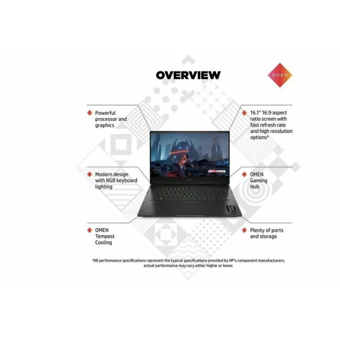 HP OMEN 16 N0030ax - AMD Ryzen 7 6800H Octa-Core Processor 08GB 1-TB SSD 8-GB NVIDIA GeForce RTX3070Ti GDDR6 GC 16" Quad HD 165Hz IPS Micro Edge AG Display B&O Play 4-Zones RGB BKB W11 (Mica Silver, Open Box) - Image 6